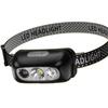 Ultra Bright Rechargeable Headlamp for Fishing with Long Battery Life and Induction Sensor