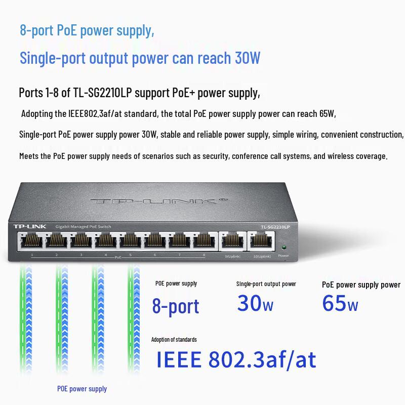 TP-LINK TL-SG2210LP Full Gigabit Cloud Managed PoE Switch CN plug (adapter included)
