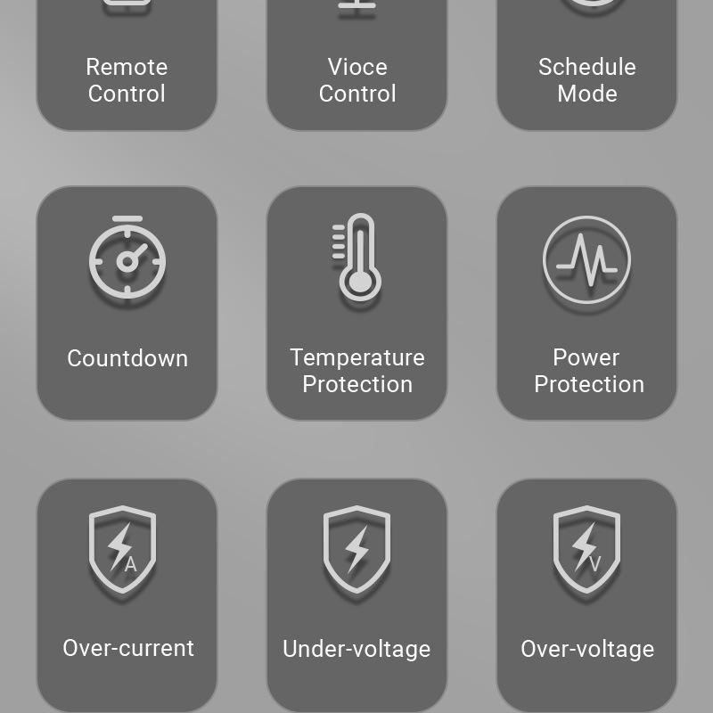 ZigBee Tuya Smart Circuit Breaker with Remote Control, Timer, Metering, Overcurrent and Overvoltage Protection, and Alarm.