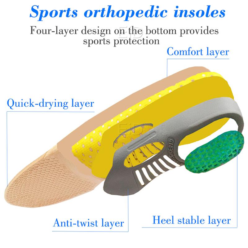 Ortopedyczna wkładka żelowa Flat Excellent Arch Support Pad Plantar Unisex
