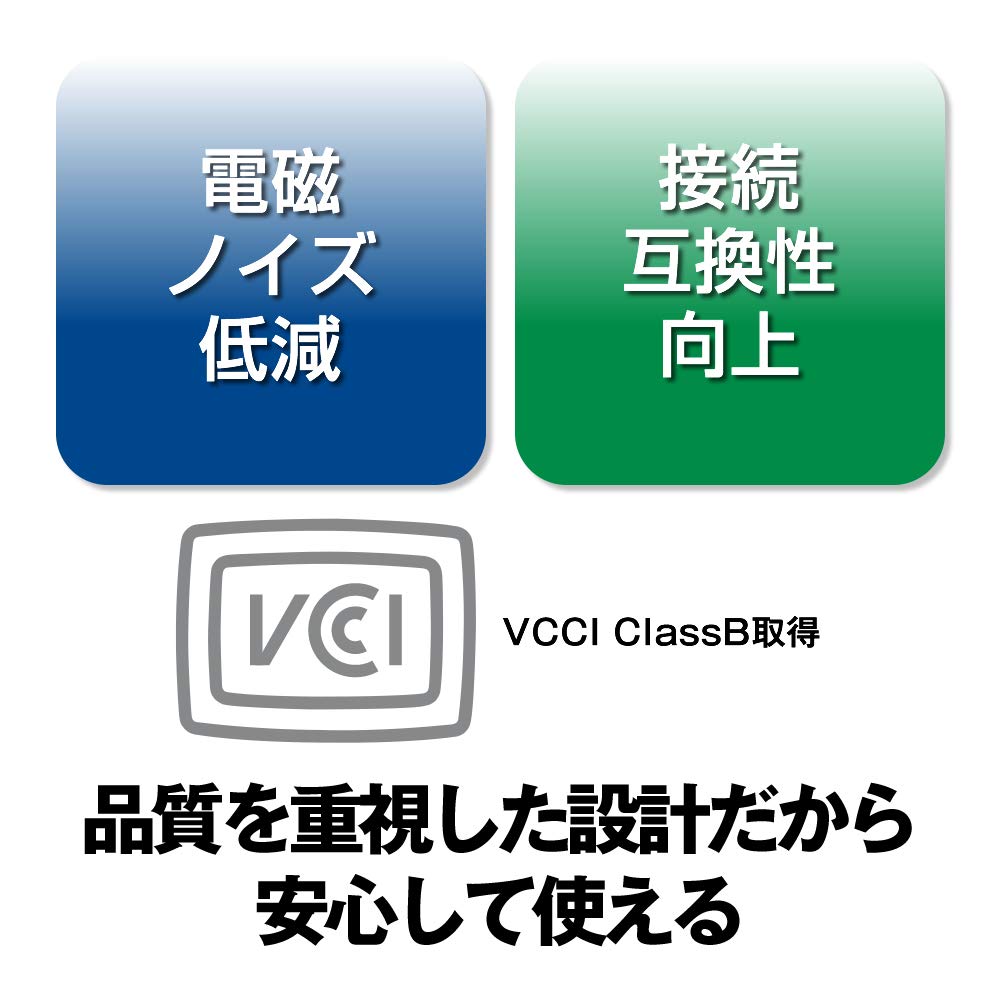 BUFFALO Hub Black Ideal for External HDD Top Mount Model with Magnet BSH4A315U3BK USB3.0 Self-Powered 4-Port [Windows/Mac Compatible]