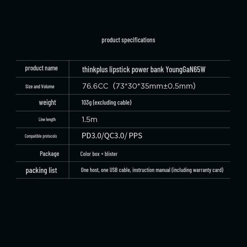 Lenovo thinkplus 65W GaN USB-C Lipstick Power Adapter