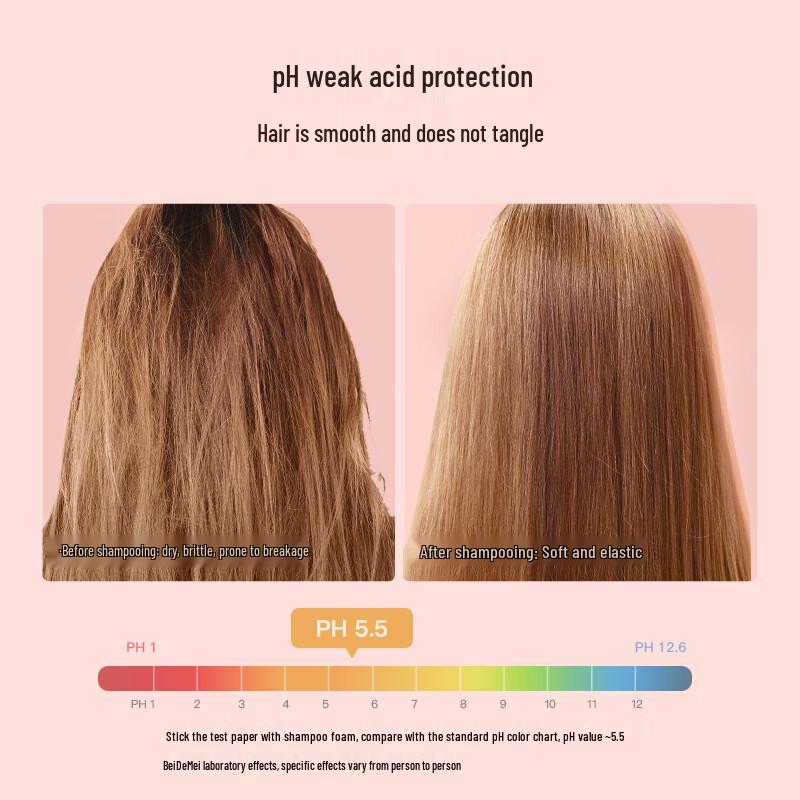 Bodorme Kids & Teen Hair Care