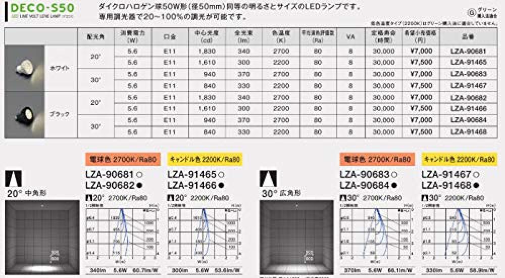 Daiko Electric DAIKO LED Dedicated Reverse Phase Control Dimmer, Reverse Phase Type, 300VA, Electrical Installation Required, White, DP-41003G