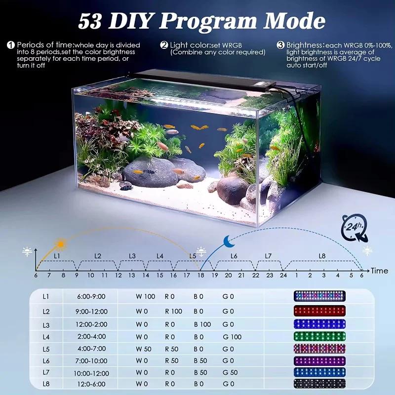 Ultra Slim LED Light for Aquarium, 30-60cm, 24/7 Mode, Dimmable, for Plant Grow