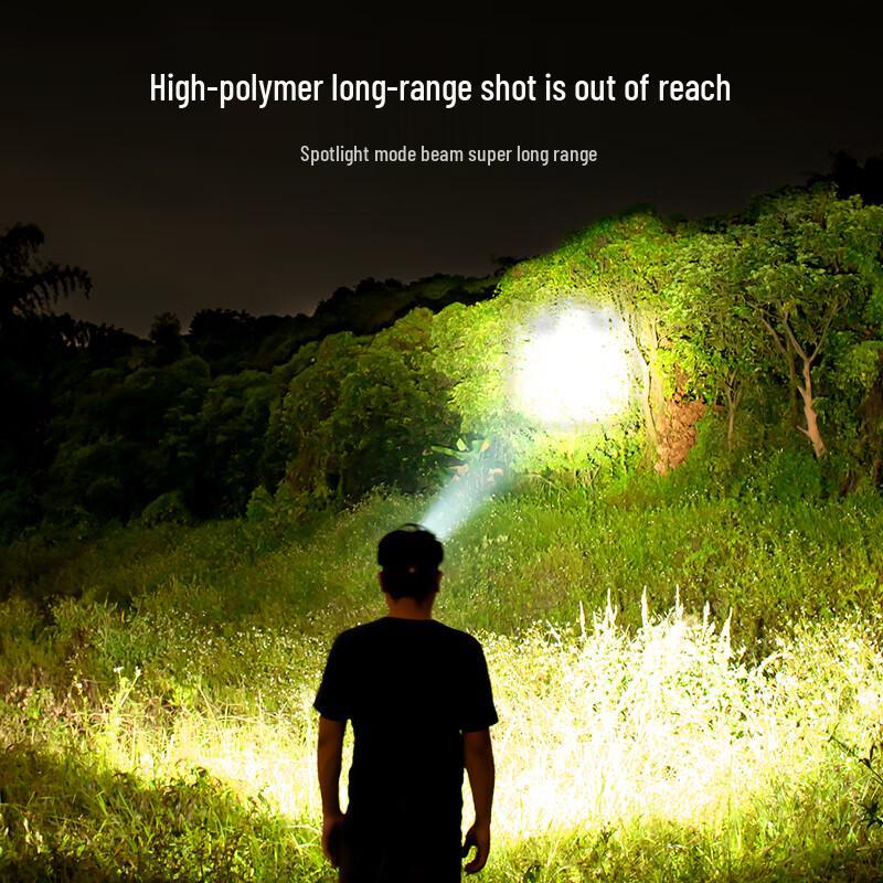 Tianhuo Rechargeable LED Headlamp