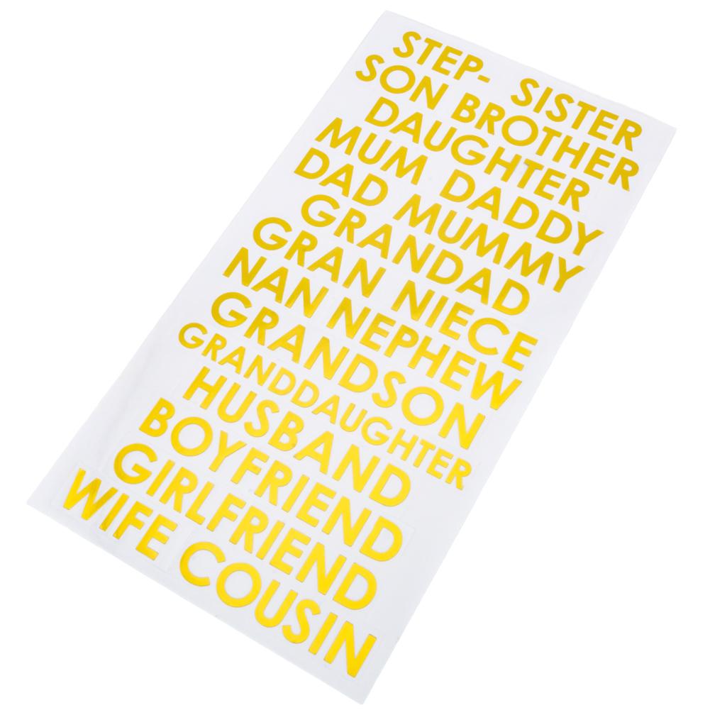 Manchester United FC Customizable Birthday Card