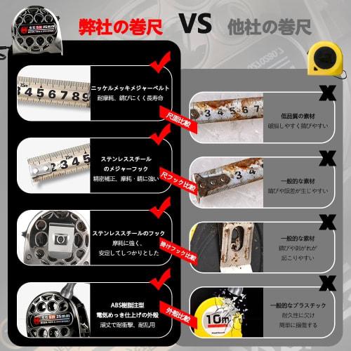 [Limited Edition] 3m/5m Measuring Tape Measure with Stainless Steel Body and Titanium Band, Easy-to-Read Graduations, High-Precision, Stainless Steel