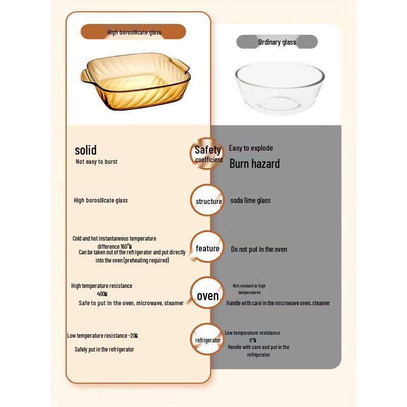 VISIONS Corning Crystal Clear Square Glass Baking Dish