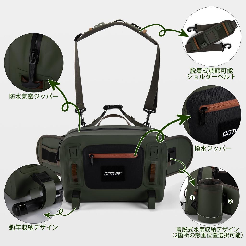 Goture Fishing 10L Large IPX8 840D TPU Fly Fishing Tackle Tackle for Outdoor Stream and Hiking Bag, Capacity, Waterproof, Material, Ultra-Lightweight,