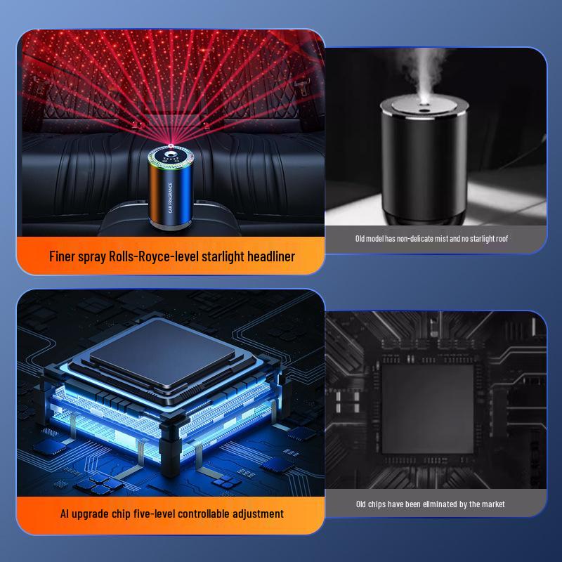 Aluminum Car Perfume Diffuser with Automatic Spray & Star Roof Atmosphere Light