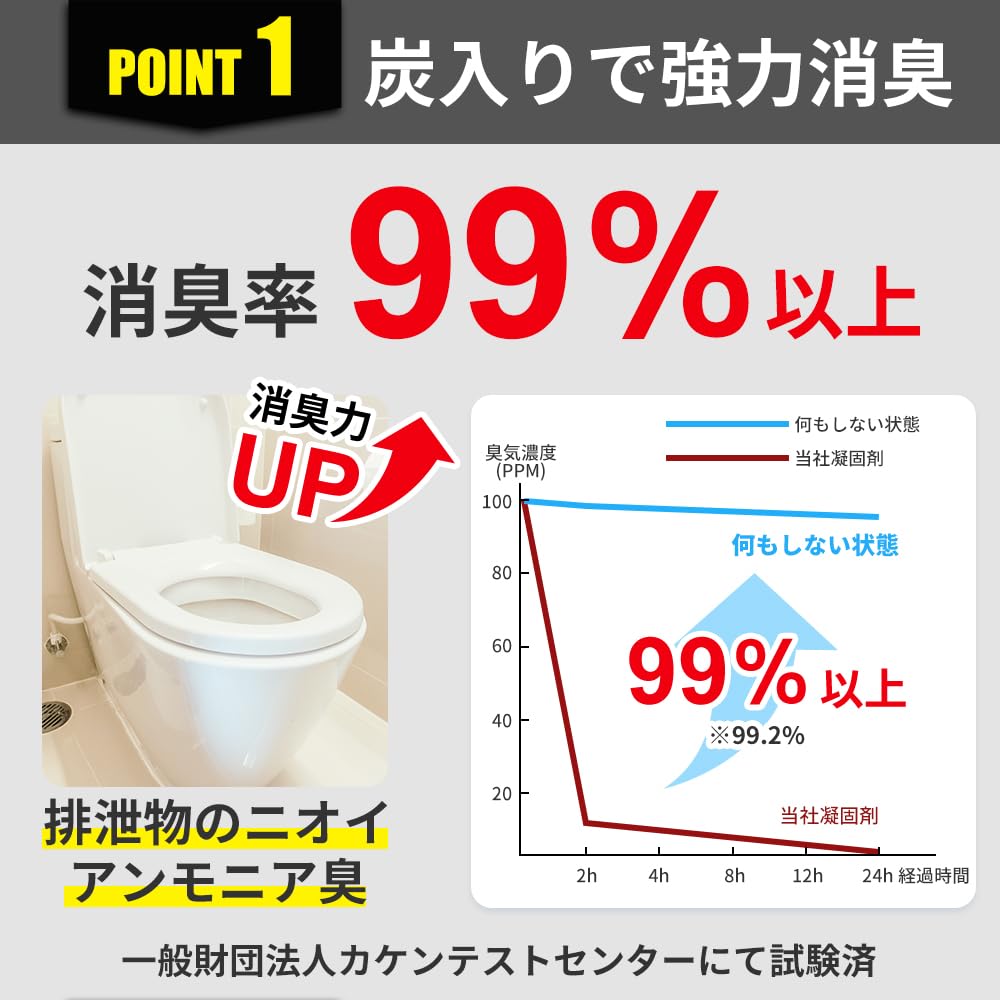 by a disaster prevention Simple disaster prevention emergency large feces 15 year shelf disaster prevention supervised by a disaster prevention