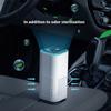 Car air purifier,portable air negative ion car oxygen small air purifier, for car, home office eliminate odors