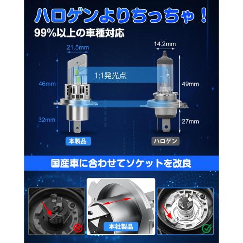 SUPAREE H4 Led Headlight, Explosive Light, Vehicle Inspection Compatible, 6500K, 20000lm, Hi/lo Switching, for Cars, 32 Consecutive High Light Effect