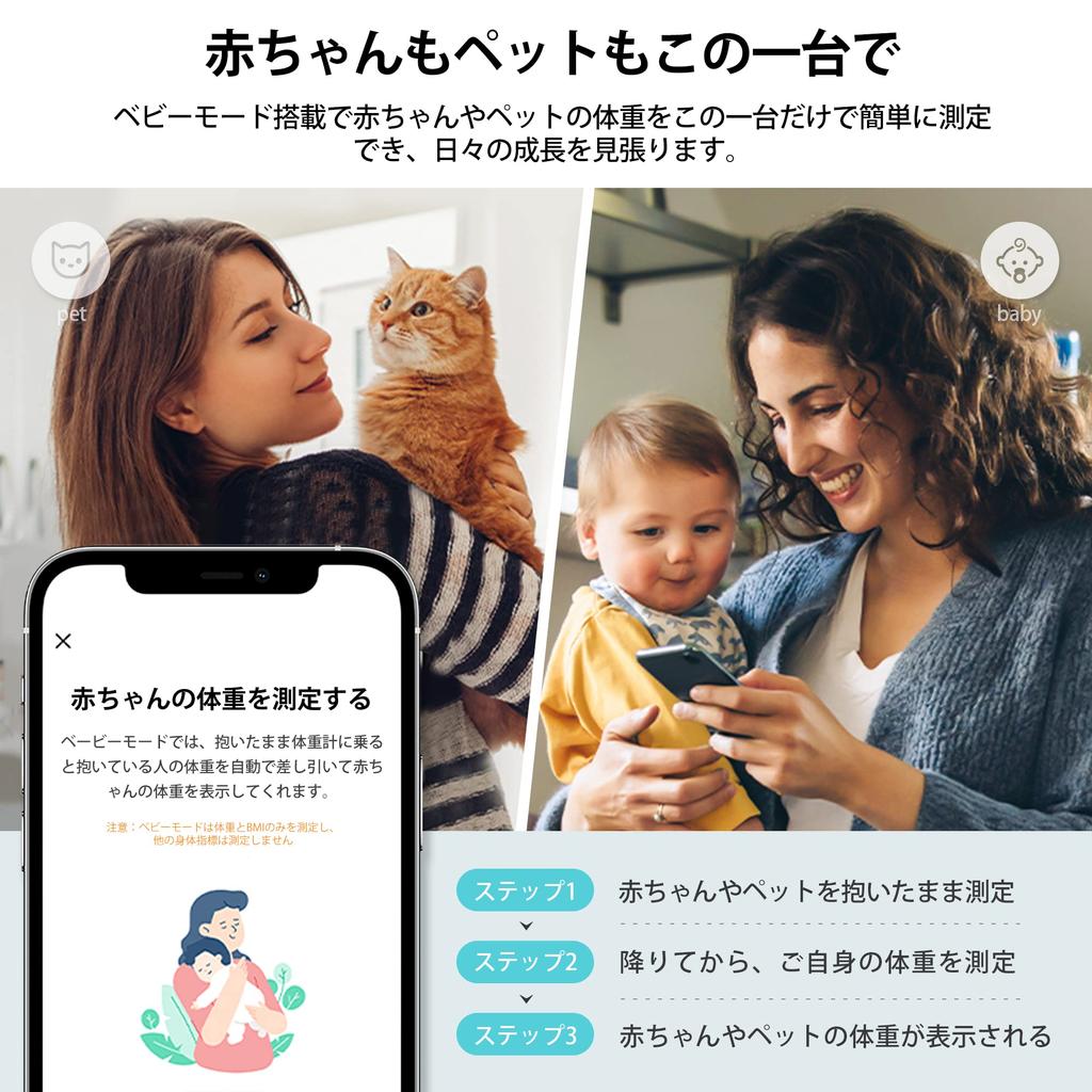 Etekcity Hmotnost Složení těla Smartphone může měřit 13 2 roky kvalitního tělesného tuku Fitbit High Japonský manuál FIT8S Měřítko, měřidlo, propojené, položky,