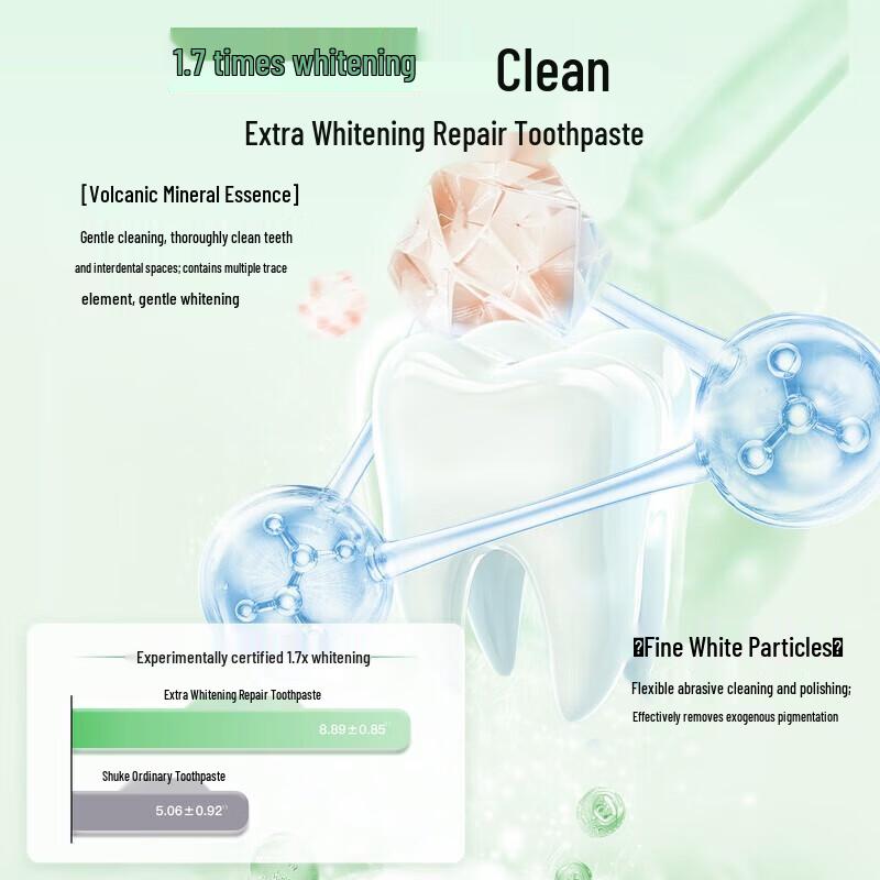 Shuke+ Amino Acid Gentle Gum Care Toothpaste 140g