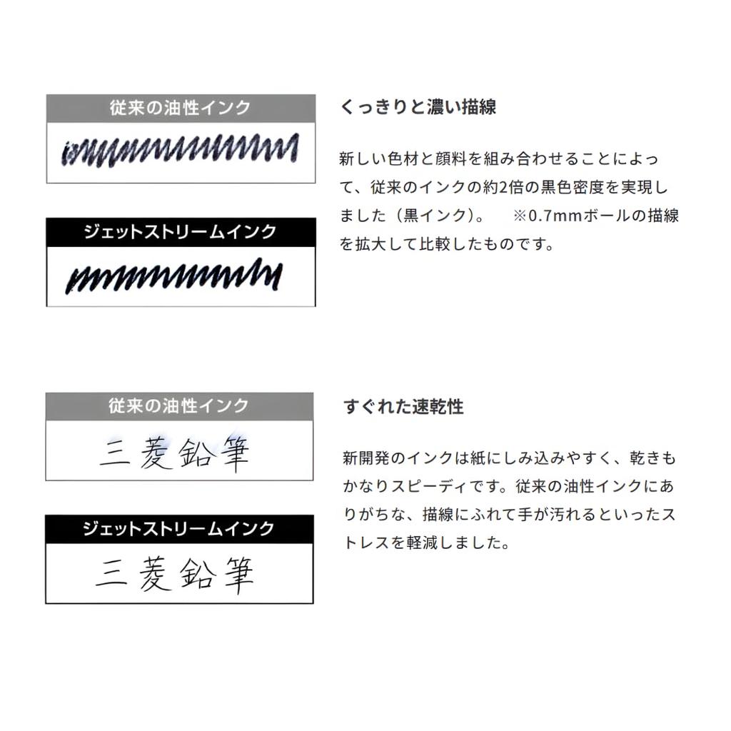 Mitsubishi Pencil uni Jetstream Refills 1 of 3 refills for pens Paper Packaging OZAWA Set 0.7mm SXR-80-07 (Black, Blue, Red, each, total)