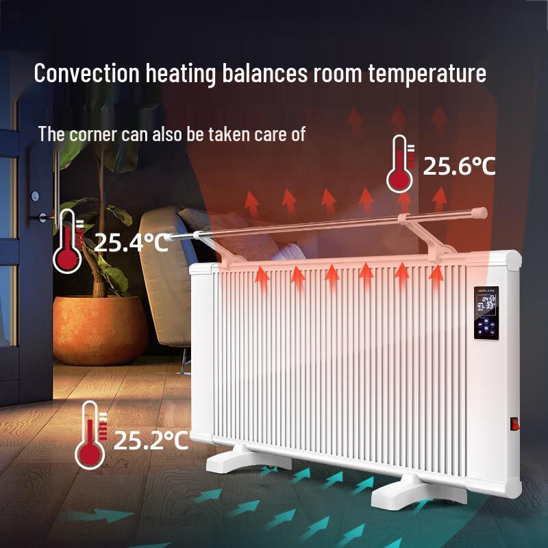 Dolang 2000W Smart Carbon Crystal Heater