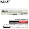 HAILE PCM Integrated Services Multiplexer