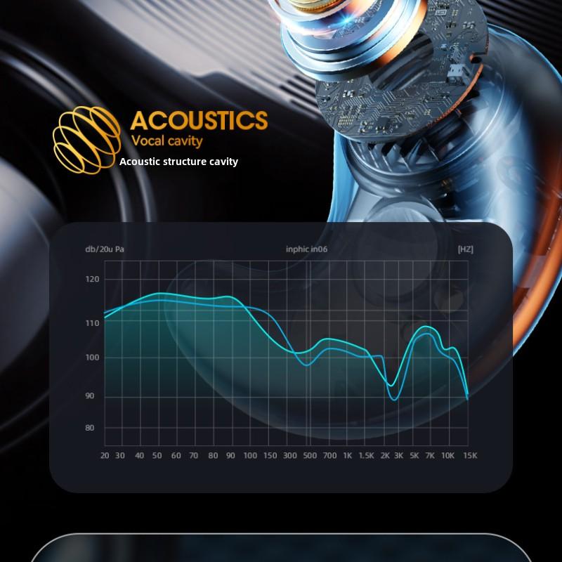 New Side Sleep Bluetooth Headphones TWS Wireless Mini Sports Running Headphones