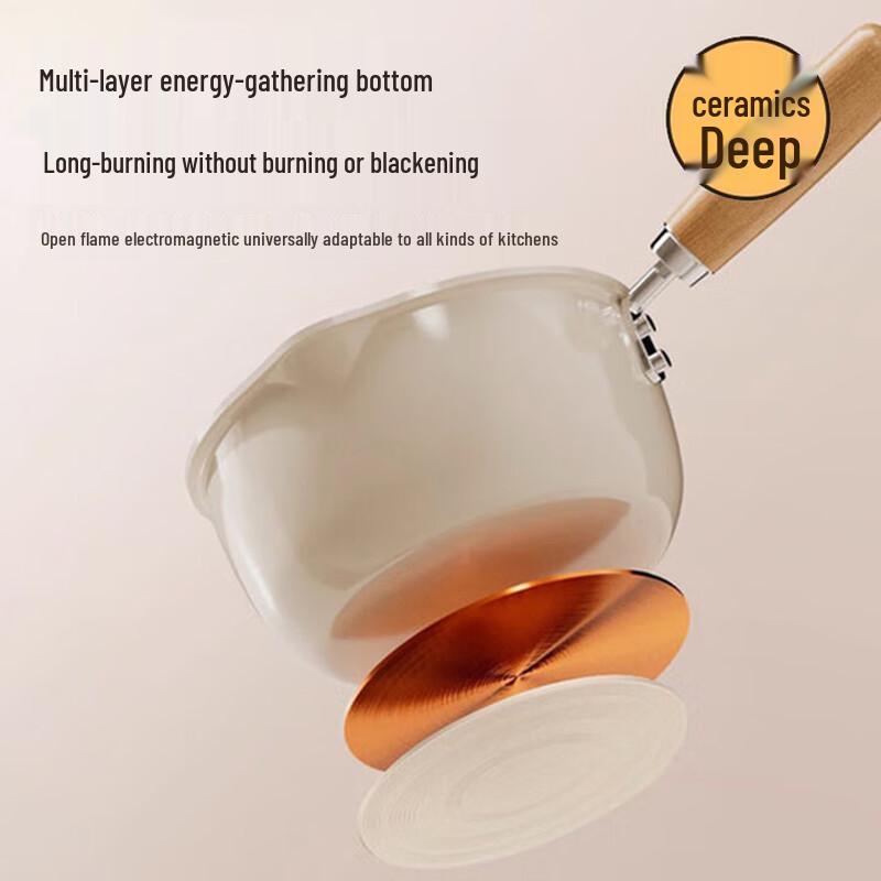 QianChuhuang 16cm Healthy White Ceramic Mini Pot