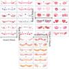 Lips Cheek Temporary Stickers Disposable Love Face Stickers Valentine's Day Tattoo  Take Photos