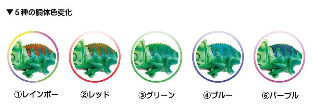 Doyusha Chameleon Electric Infrared Control 14556
