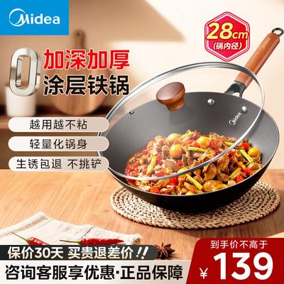 Utensilios de cocina – Sartenes