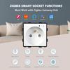 BSEED Zigbee French Socket Power Monitor Smart Plug Tuya Smart Life Alexa App Glass Frames Function Parts  Free Combination