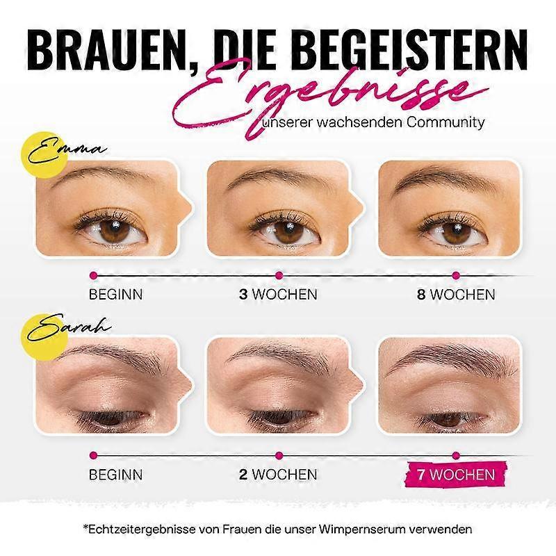 1-3 Stück Augenbrauenpflege-Serum Nährt Augenbrauen Augenbrauen-Wimpernwachstums-Serum