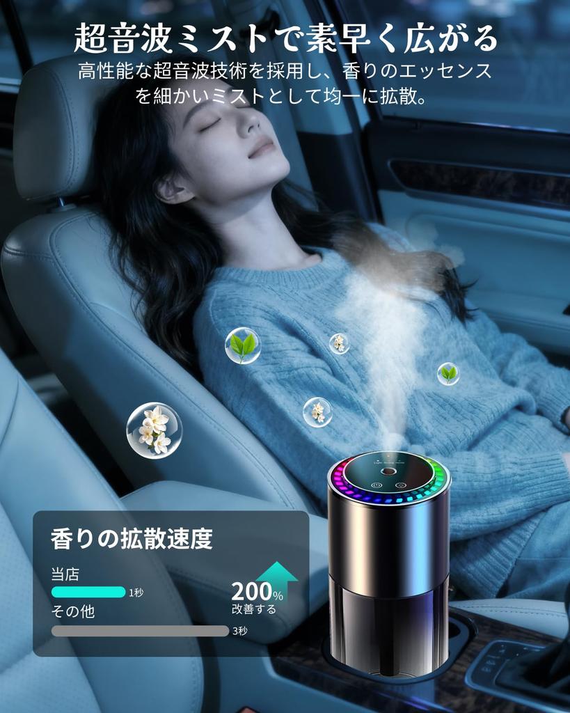 Car Aroma , Car , 5.3 fl oz (160 ml), Large Capacity, Ultrasonic