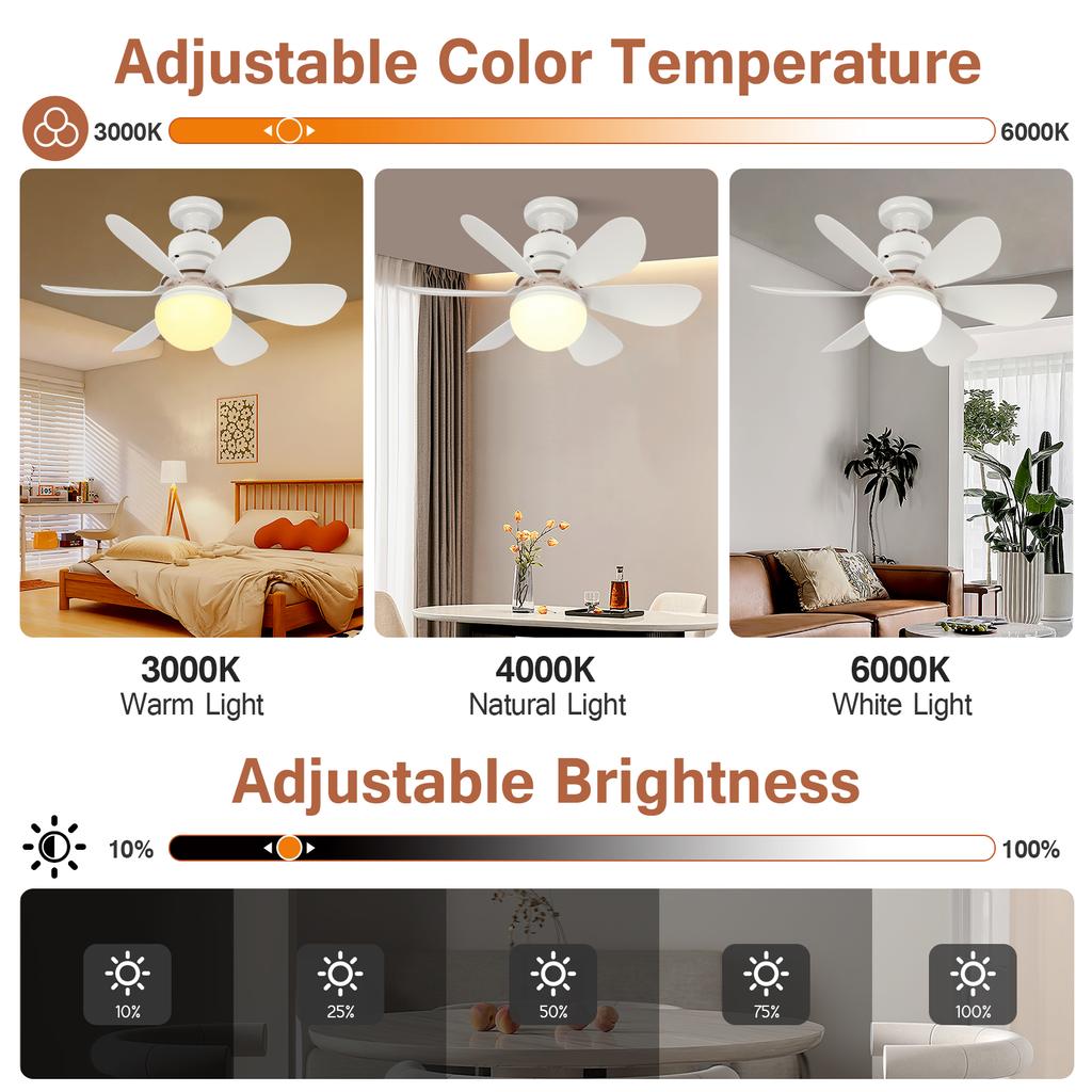 Socket Fan Light with Remote Screw Ceiling Fans with Lights E26 Base Light Fan 3 Dimmable Socket Fan with Light for Bathroom