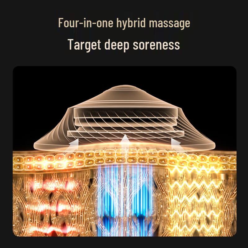 SKG X7 Pro Smart 4-in-1 Pulse Neck & Shoulder Massager CN Plug (adapter Included)