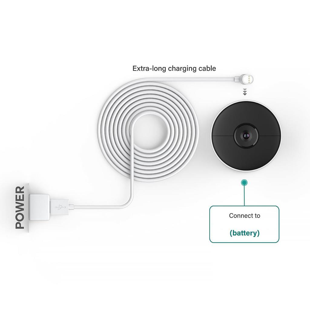 Sturdy USB Charging Cable Designs for NEST Cams Battery Version with Weatherproof Features 5.2m/7.6m/10m Length