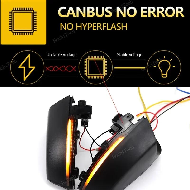 2ks LED dynamické směrové světlo na boční zrcátko pro VW Volkswagen Polo MK5 6R 6C 2009-2017