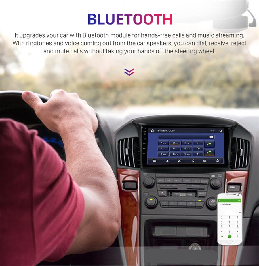 10.1inch 1GB+16GB Android 10.0 Car Radio Multimedia Video Player Navigation GPS For Lexus Rx300 1998-2003