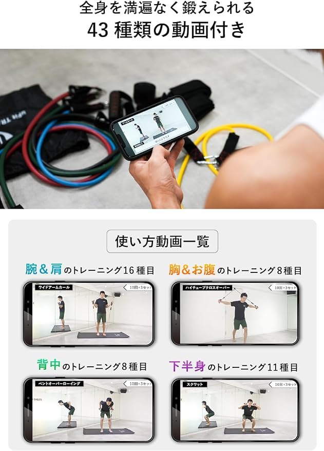 Domestic uFit Training Tube Set of 5 Resistance Tubes Resistance Tubes Used by Pro Athlete Jun Mizutani Includes Door Ankle Storage Natural and