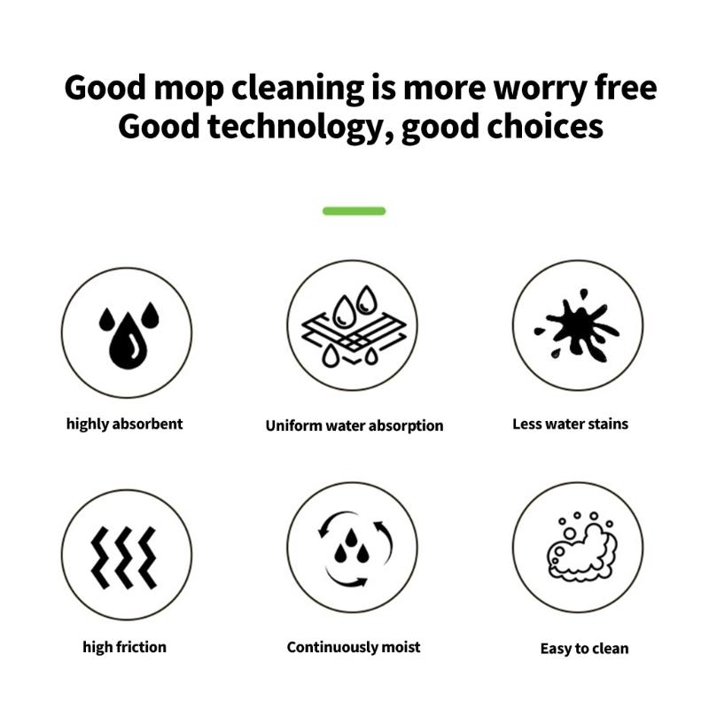 Reusable and Washable Replacement Mop Pad Offering Enhancing Absorption and Quick Dry Fabric Suitable for Steam Mops