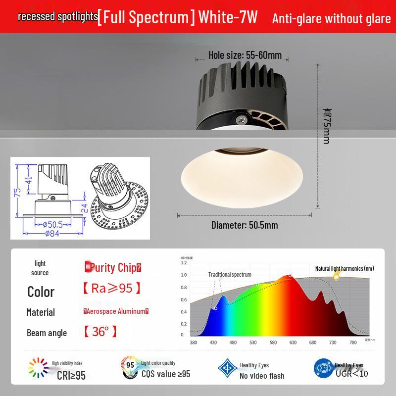 High CRI Frameless Anti-Glare COB Spotlight for Home & Hotel