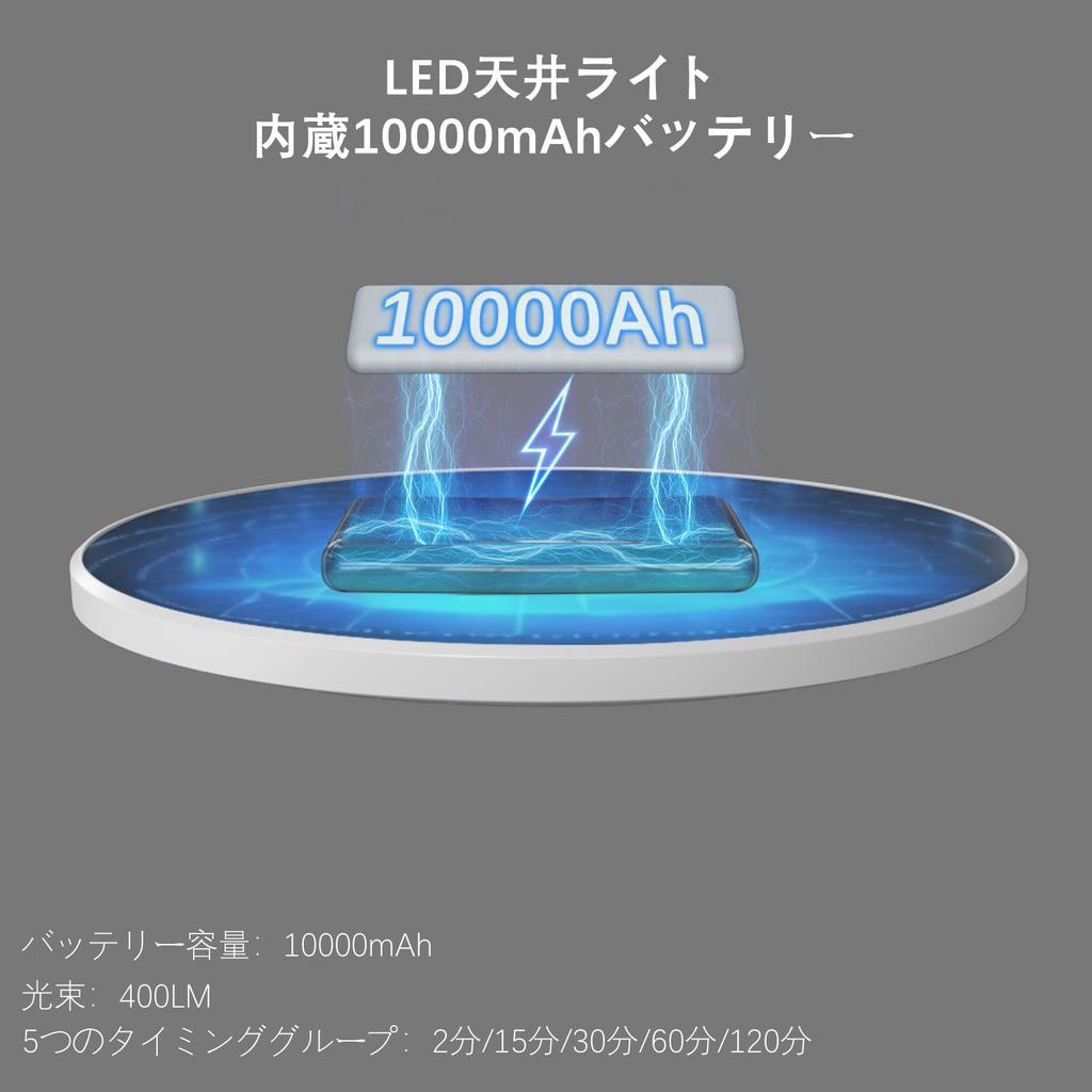 Feallive LED Sensor Light, Indoor, Motion Sensor, Dimmable, Color Temperature Adjustable, Compact, for EntrywayHallway Lighting, Type-C Rechargeable