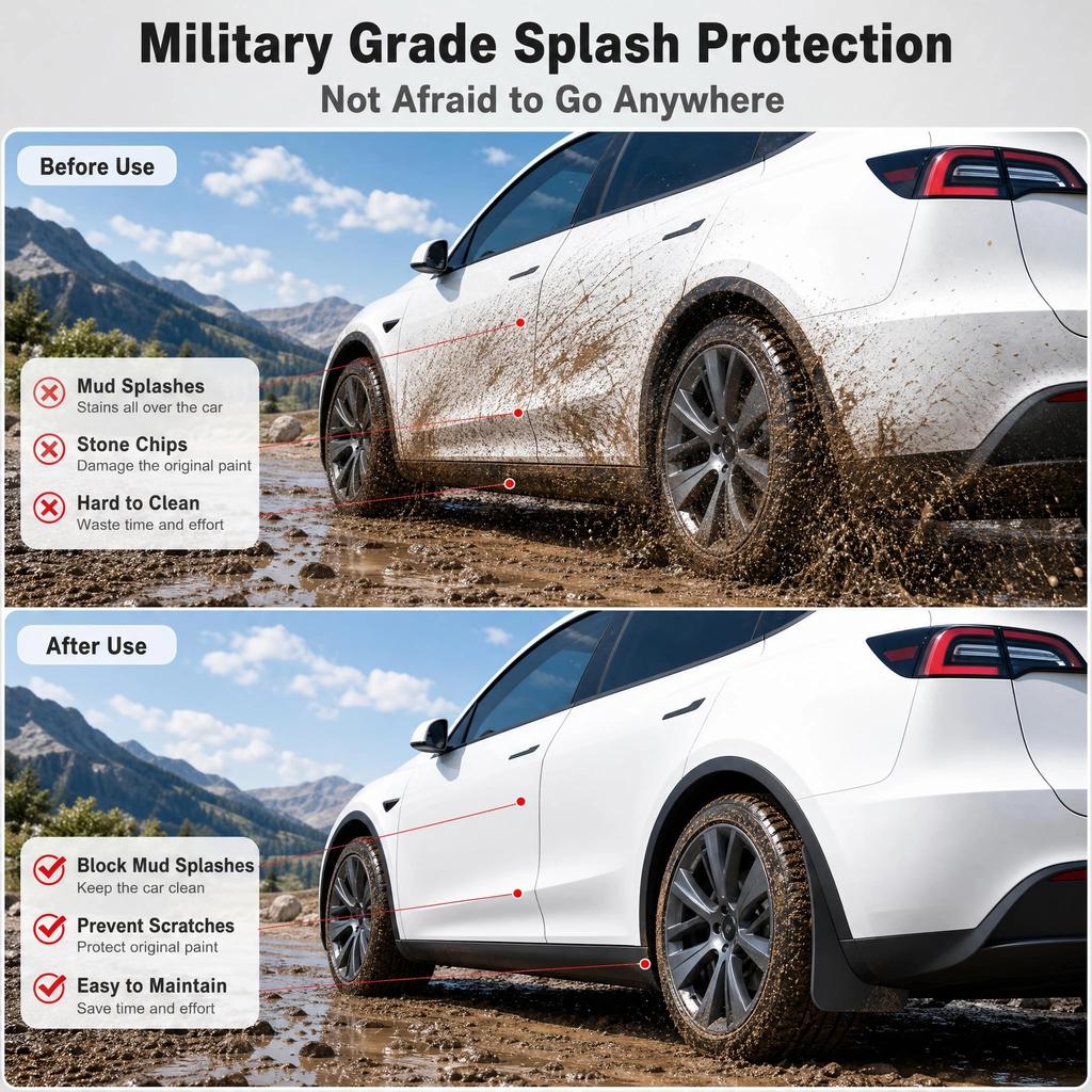 4PCS Non Perforated Mud Flaps For Tesla Model Y/3 2021-2026 No Splash Guards TPE Plastic Fender Mudguards Car Exterior Accessori