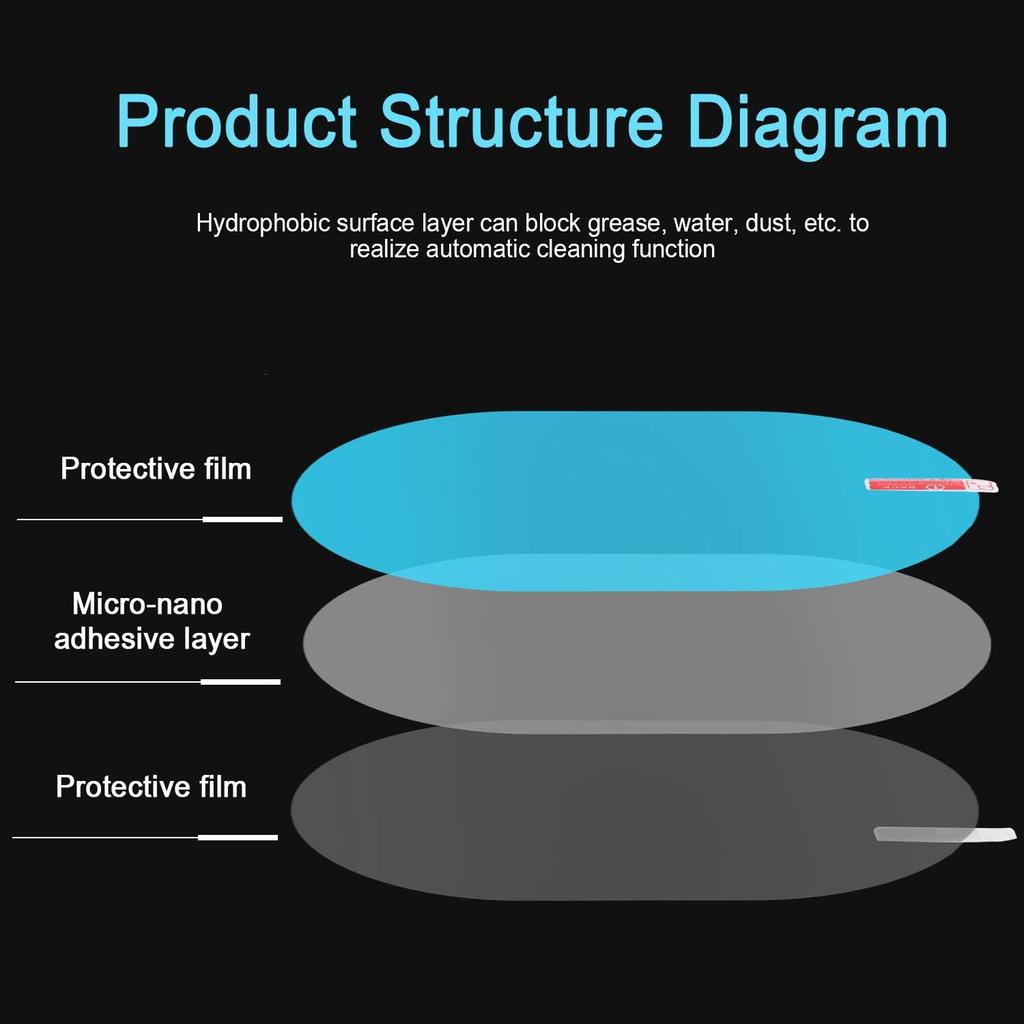 12 Pieces Car Rearview Mirror Film Rainproof Waterproof Anti Fog Nano Coating for Mirrors and Side Windows