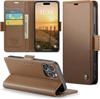 Case for iPhone 16 Pro Max Wallet Case with Card Holder, Kickstand RFID Blocking Magnetic Closure Shockproof Protective PU Leather Case Flip Wallet