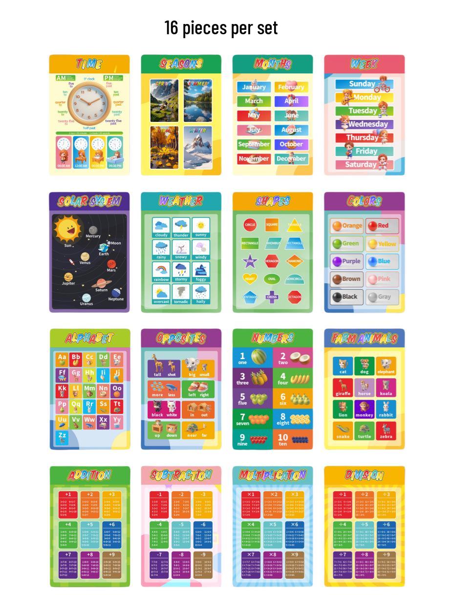 

Бесплатная доставка Детская мультяшная развивающая настенная карта - Раннее образование Английский плакат