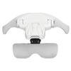 LED Lupe mit abnehmbaren Linsen 1.0X 1.5X 2.0X 2.5X 3.5X Kalt-Warmlichteinstellung Ergono