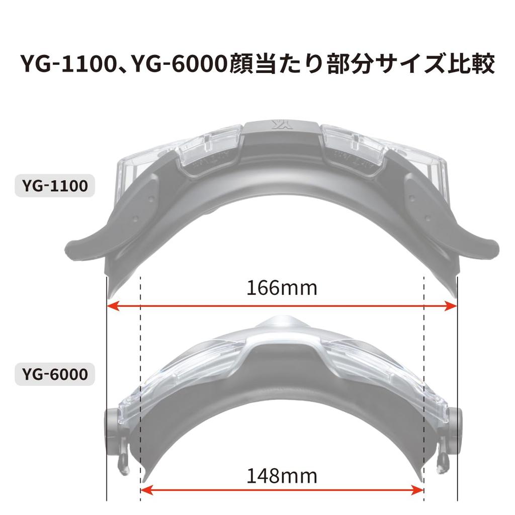 Protective Goggles Can be worn over made in JIS UV [Yamamoto Optical] YG-1000 - glasses, scratch-resistant, anti-fog, Japan, certified, protection.