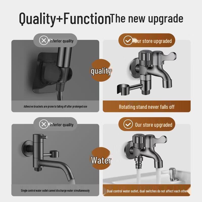 Wall-Mounted Dual Outlet Faucet for Mop Sink & Washing Machine