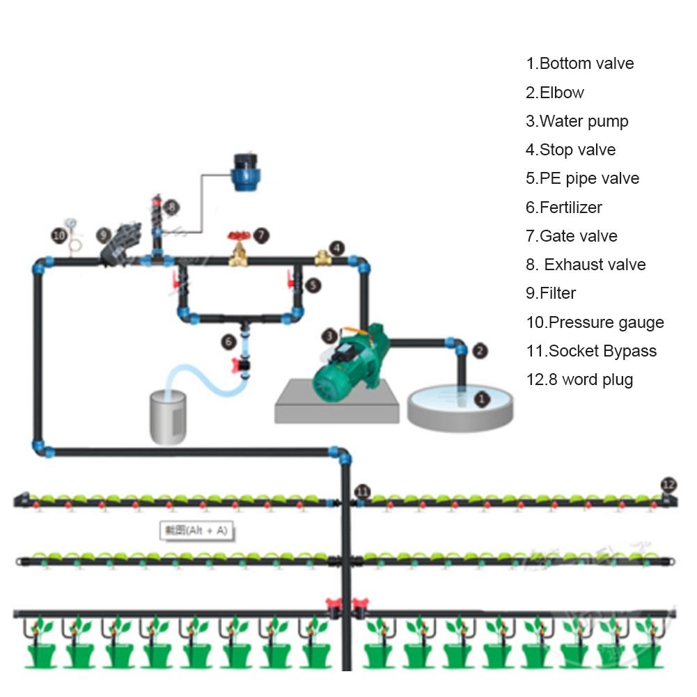 Vzduchový pojistný ventil, výfukový odvzdušňovací ventil pro zemědělský zahradní zavlažovací systém 2 palce DN50