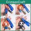 Porta-moedas, clips, porta-chaves – Chaveiros
