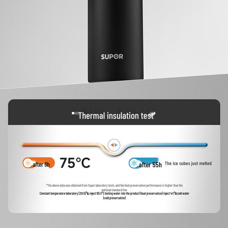 Supor KCV55DC10 Insulated Stainless Steel Water Bottle